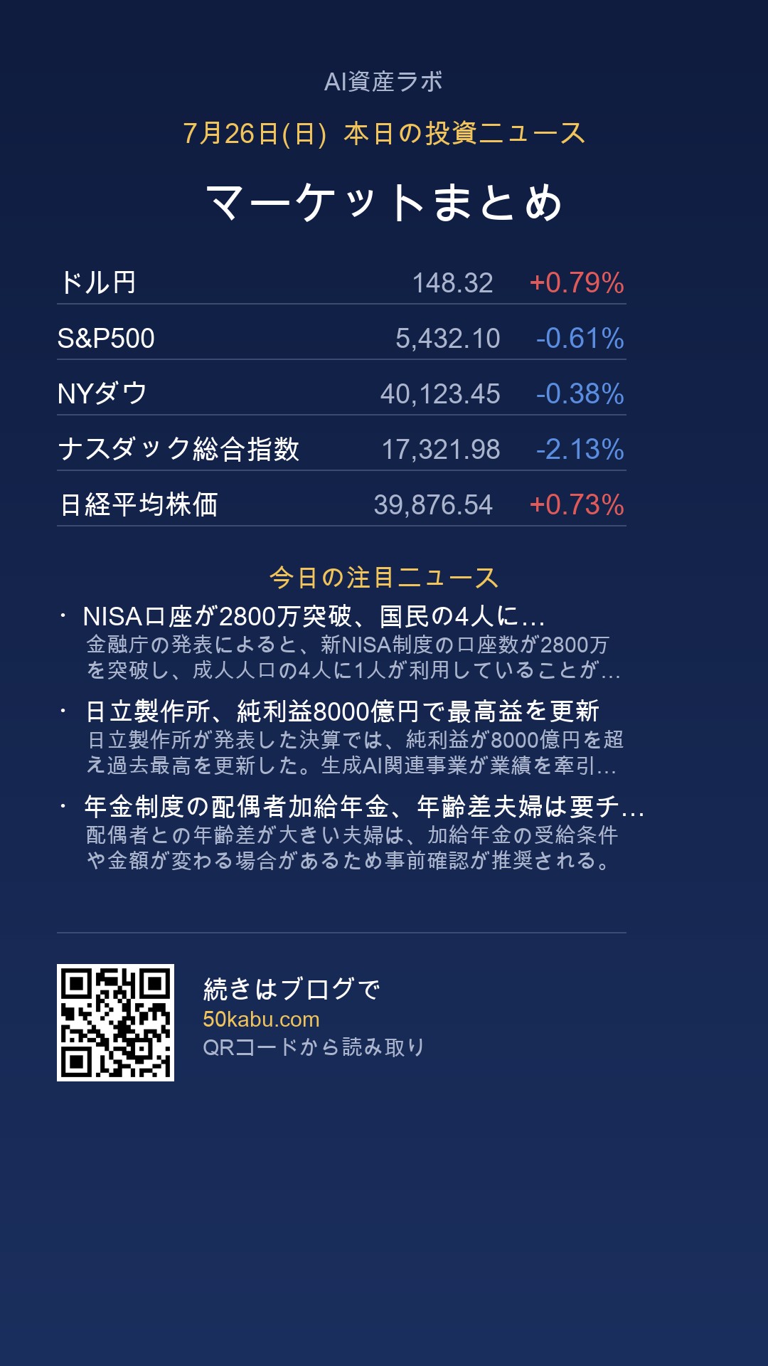 実際に生成されたTikTok投稿用カード画像の例